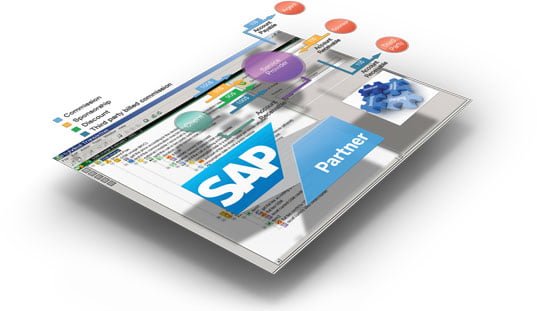 SAP Convergent Charging